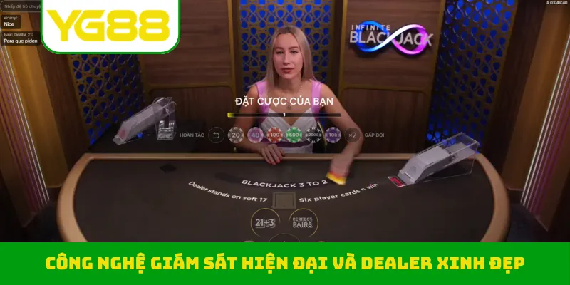 Công nghệ giám sát hiện đại và Dealer xinh đẹp